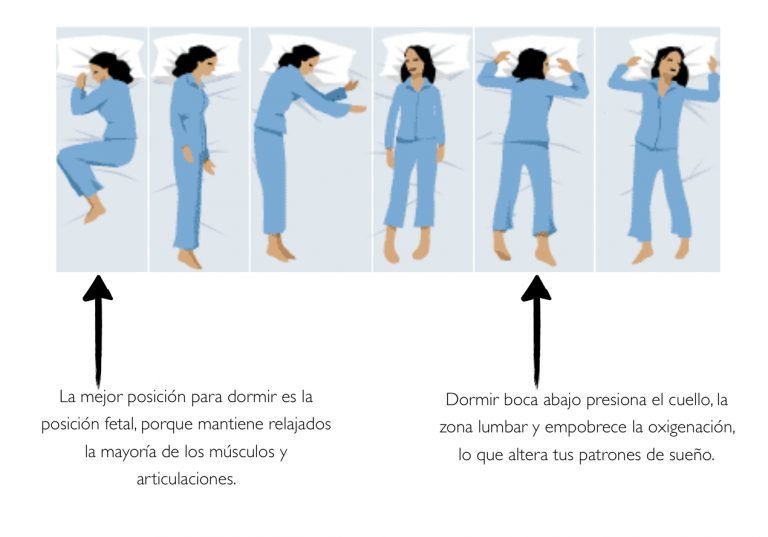 Como Dormir Cuando Tienes Escoliosis Lumbar